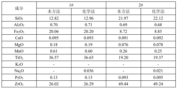 1693886347592558.png 444.png